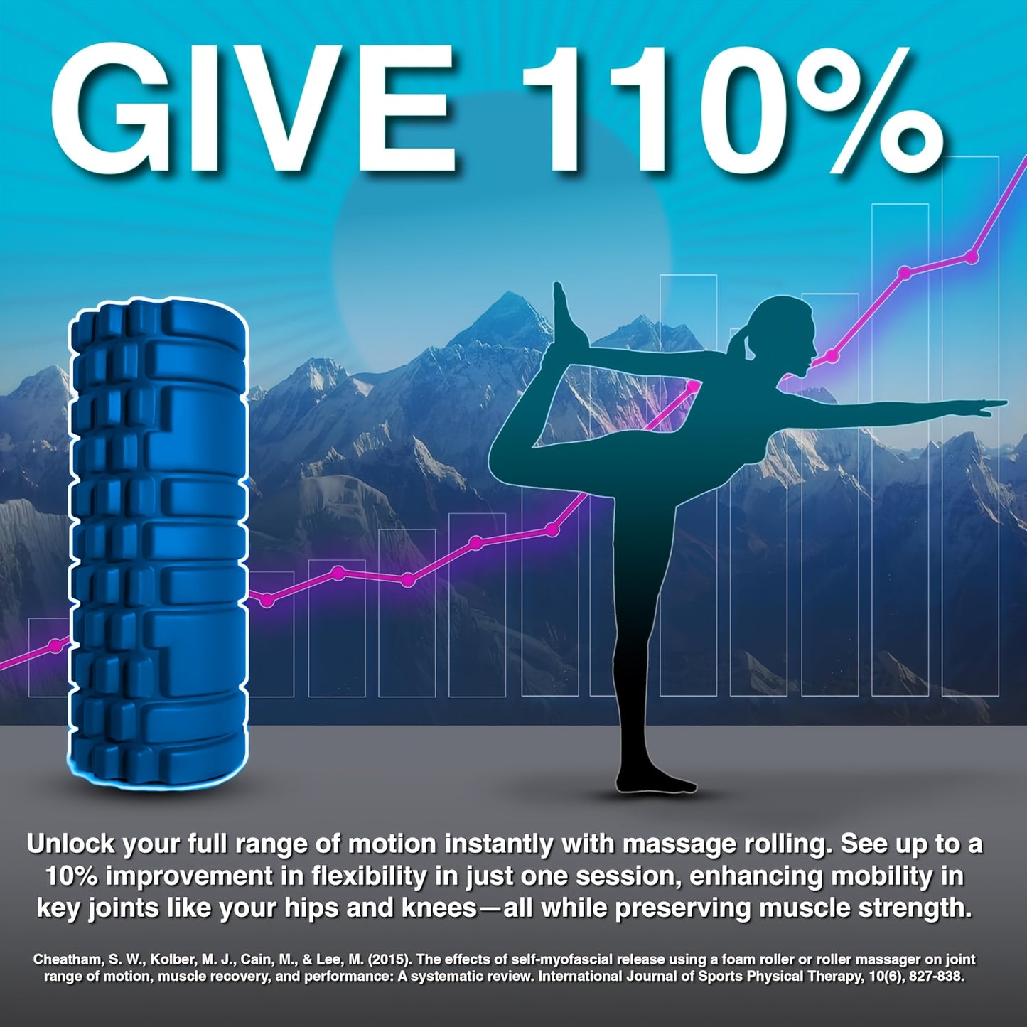Premium Multi-Density Foam Roller: Soothes Muscles And Improves Mobility